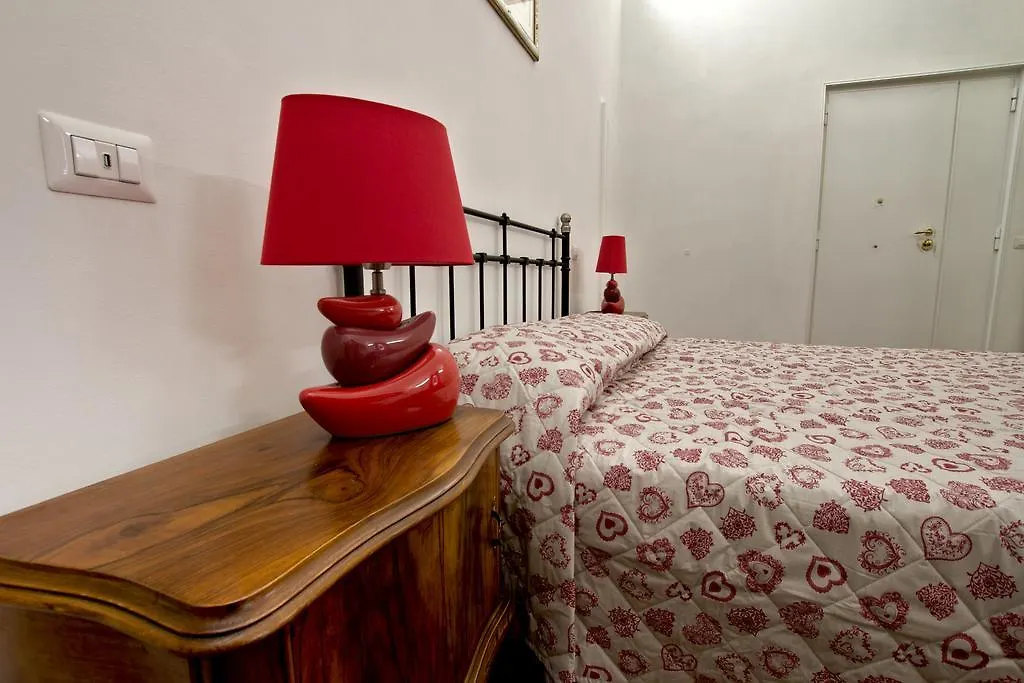 Santacroce Guest House Roma